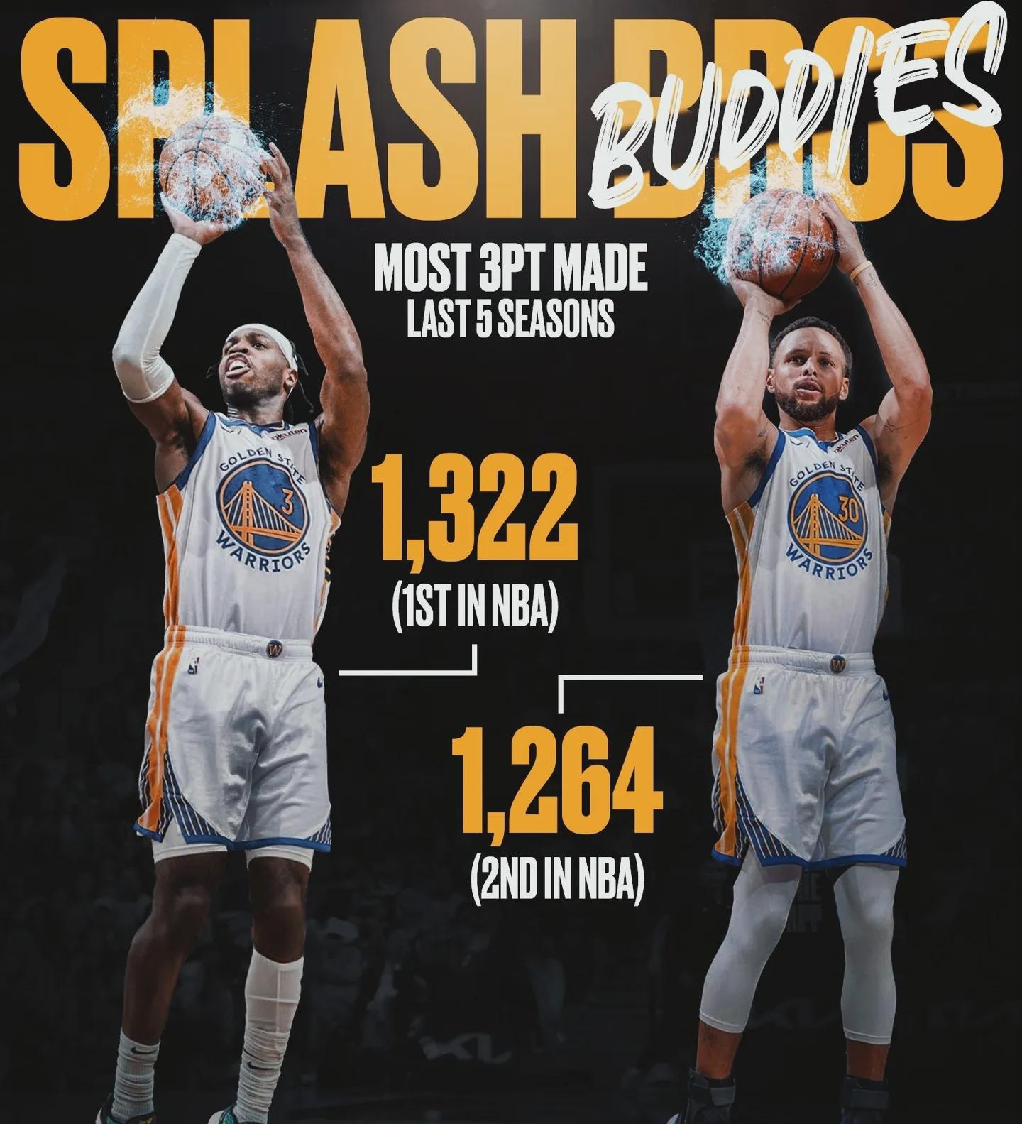 库里焦点对战，Ming与70激战MAD分钟，反败为胜胜负难料！